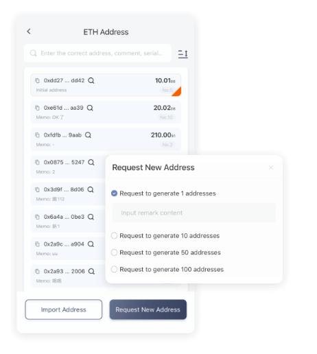 规模